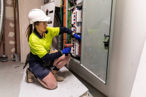 Best Electrical Wiring Services  in Prieville, NC